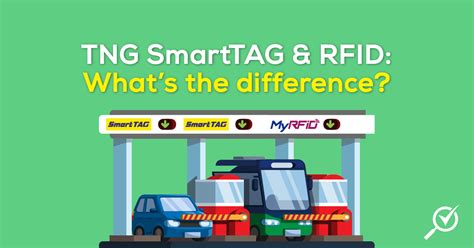 mcd rfid tag recharge|RFID system at 13 toll plazas to go cash.